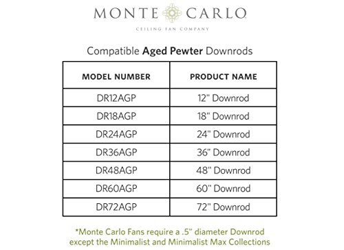 Monte Carlo 14Prr62Agpd Prairie Windmill Energy Star 62" Outdoor Ceiling Fan With Led Light And Hand Remote Control, 14 Wood Blades, Aged Pewter #TOP5