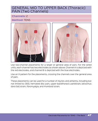 Maximum Pain Relief With Your Tens Unit: Easy, Drug-Free Techniques For Treating Chronic Pain, Muscle Injuries And Common Ailments At Home #TOP7