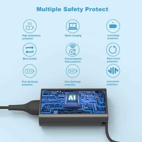 65W 45W Usb C Laptop Charger For Dell Latitude 5420 7410 7420 7400 5520 7320 5320 5300 5285 5290 2In1,Xps 13 7390 9350 9380 9370 9360 9300 9305 9310,Chromebook 3100 3380 5190 Type C Power Supply Cord #TOP4