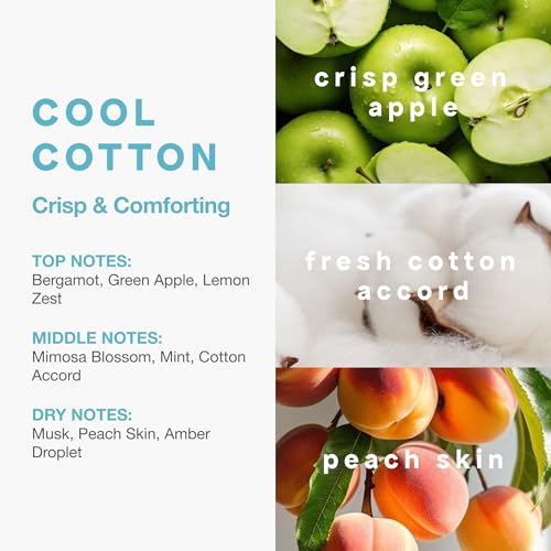 Image of Clean Beauty Classic Cool Cotton Eau de Parfum 60ml