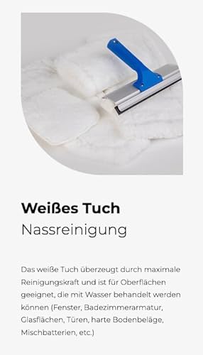 RAYPATH INTERNATIONAL Universal Set Mini- White Glove - CHEMICAL FREE CLEANING