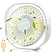 Produktbild SmartDevil USB Ventilator,Handventilator Ventilator Klein PC Ventilator USB Mini Ventilator 3 Geschwindigkeiten,USB Lüfter Geräuscharm,USB Fan Einfach zu Tragen,für Büro,Zuhause und im Freien(Weiß)