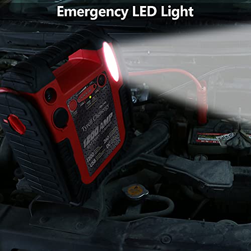 1200 Amp Jump Starter With Air Compressor, Acetek Car Battery Charger 260 Psi Tire Inflator, 20000Mah 12V Auto Lead-Acid Battery Booster (Up To 6L Gas Or 6L Diesel Engine) With Led Light & Usb #TOP4