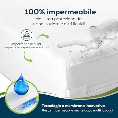 Sensalou Coprimaterasso Impermeabile Con Cerniera - 3