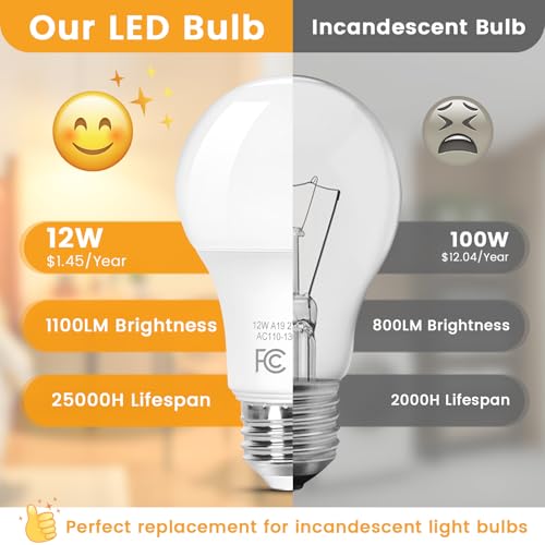 Brightever A19 LED Light Bulbs Dimmable, 100W Equivalent LED Bulbs, Energy Efficient 12W E26 Bulb, Soft White 2700K, 1100 Lumens, Lightbulbs for Bedroom Living Room Home Office, 4-Pack by Brightever - Used condition - Image 4