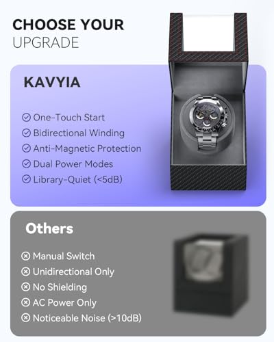 Image of Automatic Watch Winder with Japanese Motor - Silent Adjustable Rotation, Premium PU Leather Exterior and Soft Flexible Watch Pillows, Gift for Him, Christmas Gift 2025