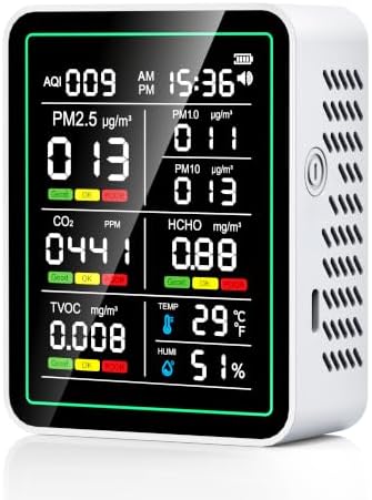 Air Quality Monitor Indoor, 10-in 1 Smart Air Quality Tester | CO2 | TVOC | HCHO | Temp | AQI | PM0.3-1 Detection Suitable for Home, Cars, Plants, Pets and Hotels /White