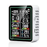 ZEMEOLLO Air Quality Monitor Indoor, 10-in 1 Smart Air Quality Tester