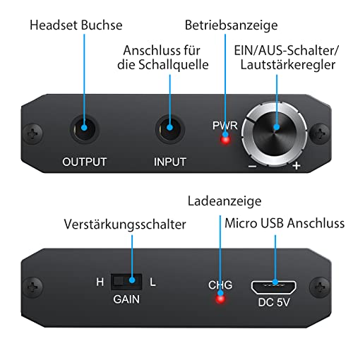 Kopfhörerverstärker eSynic HiFi für tragbare Geräte