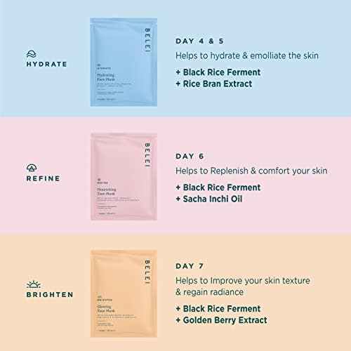 Amazon Brand - Belei 7 Day Facial Treatment Mask Collection, 7 Face Masks