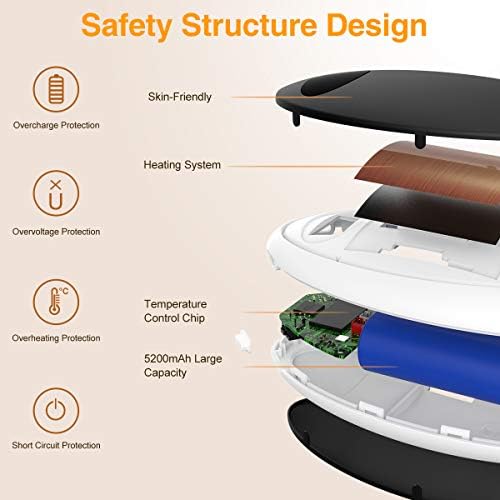 infray Hand Warmers Rechargeable, USB-C 5200mAh Reusable Pocket Warmer/Power Bank, Electric Portable Hand Warmer Double-Sided Heating Hand Heater, Ideal Winter Gift for Women Men
