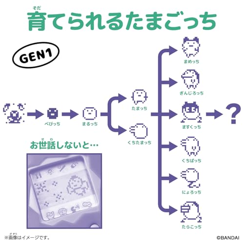たまごっち 30周年 Tama Space 関連画像 4