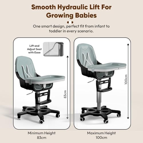 Image of StarAndDaisy Little Nest Baby High Chair /Study Chair /Multifunctional Baby Chair for 6 Months to 6 Years Girls & Boys, Height Adjustable, Detachable Tray & One-Hand Adjustable - Blue