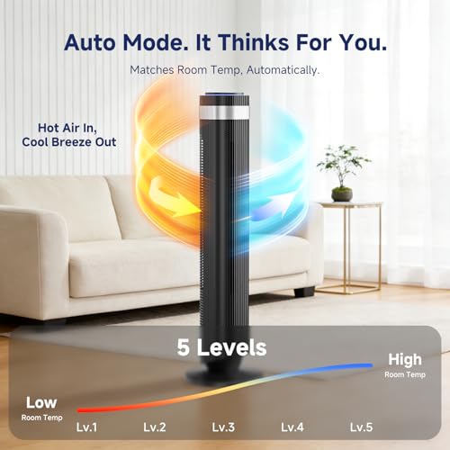 image for OLIXIS Tower Fan for Bedroom, 28dB Quiet Floor Standing Fan with Remot