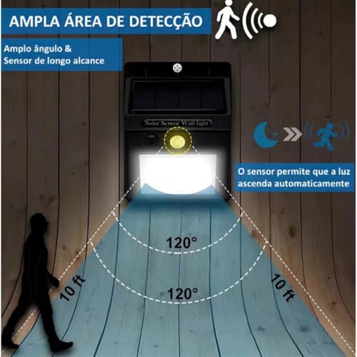 Kit Luminária Solar LED Arandela com Sensor de Presença – Segurança, Economia e Iluminação Inteligen
