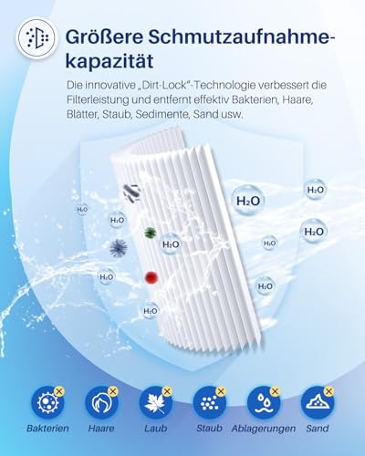 POOLPURE Filter VI für Pool, Filterkartuschen VI für Lay-Z-Spa Miami, Monaco, Vegas, PoolFilter Ersetzt die Originalkartusche BW58323, Pool Filter VI PATRONE(6PC)