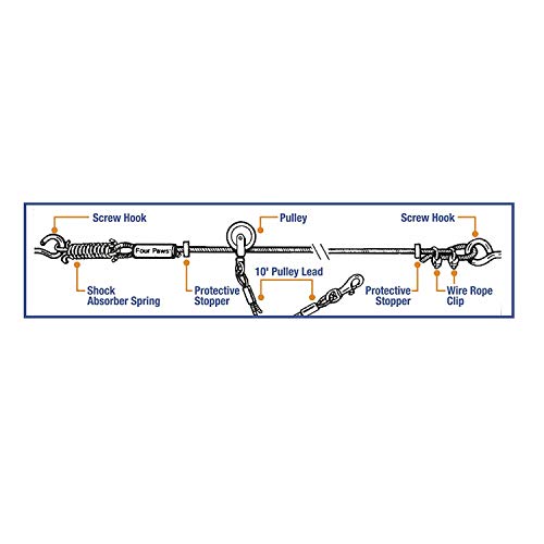 Four Paws Heavy Weight Trolley Exerciser Silver 75 Feet #TOP3