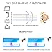 FONHCOO Blue Light Blocking Glasses Clip on for Women & Men - Clips On Your Prescription or Reading Glasses Lightweight Rimless Frameless Anti-Glare, Anti-Fatigue