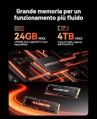 M1 Mini PC - PC Desktop - Immagine 2
