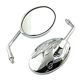 Die Wahl des richtigen Rückspiegels und die regelmäßige Wartung sind für das Fahrerlebnis und die Sicherheit von entscheidender Bedeutung.