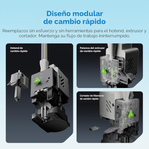 Creality SPARKX i7 - Estructura, conectores y componentes en detalle