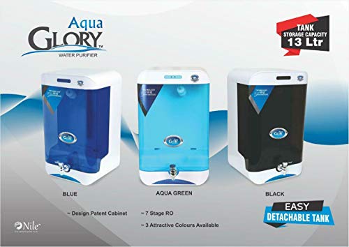Product Variant View