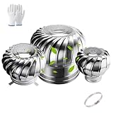 Comignolo Canna Fumaria in Acciaio Inox 304, Comignolo Girevole, 110mm 160mm 200mm 250mm 3...