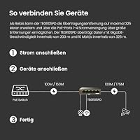 Tenda PoE Switch ohne Netzteil, 5-Port Gigabit PoE Powered Switch TEG1105PD – Ansicht 4