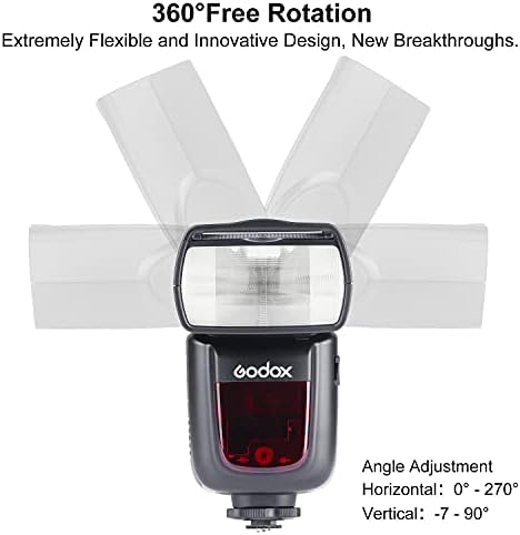 Godox V860II-S Kit HSS 1/8000s 2.4G GN60 TTL 1.5s Recycle Time Li-ion Battery Camera Flash Speedlite Light Compatible for Sony Camera & Color Filters & Diffuser (V860II-S)