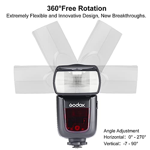Ficha técnica Godox V860II-S Kit HSS 1/8000s GN60 2.4G TTL 1.5s Tiempo de Reciclaje Batería de Iones de Litio Cámara Flash Speedlite Light Compatible para cámara Sony y filtros de Color y difusor V860II-S - Fernando Cortés