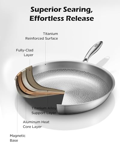 Titanium pans for cooking with lid,12" frying pan,butter warmer skillet — view 3