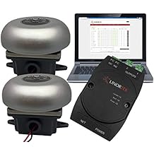 Netbell-2-2Bel Break Alarm Bell System w/Bell Timer Software for School, Office, Shop up to 12-16K SQFT 2 Bells, Each 86dB@10ft, Free Software, No Fees