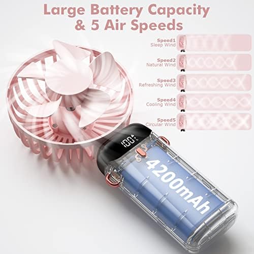 Rafada Handheld Fan, Mini Portable Fan USB Rechargeable, Small Pocket Fan 5 speeds with Lanyard and Base, Built-in 4200mAh Battery USB Desk Fan Foldable for Office, Outdoor, Home, School