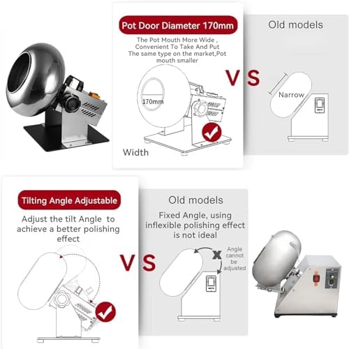 Automatic Candy Coating Machine, Chocolate & Sugar Coating Pan for Nuts, Peanut Coating Equipment, Efficient Tablet Coating Machine for Confectionery Production