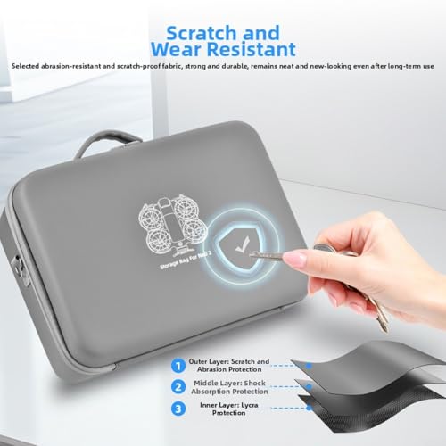 Sac pour DJI Neo 2 protégeant des chocs et de la pluie
