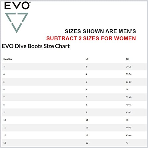Evo 2Mm Neoprene Low Cut Dive Boots With Anti-Slip Rubber Sole, Pull On Low Cut Dive Boots For All Watersports, Dive Booties, Snorkeling Booties, Paddleboarding Booties 12 #TOP1