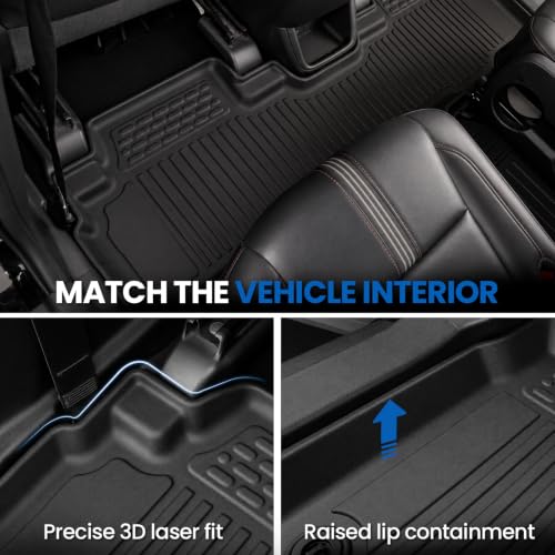 JOULARISE Floor Mats for Toyota Highlander 2014-2019 7 Seats Gas Only by JOULARISE - Used condition - Image 4