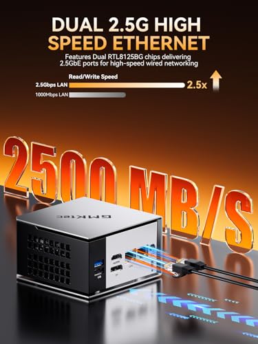 Image of GMKtec Mini PC AMD Ryzen 5 PRO 6650H (Turbo 4.50GHz) 16GB DDR5 1TB NVME SSD Dual NIC LAN 2.5GbE Oculink, USB4, HDMI, USB-C Desktop Computer M8