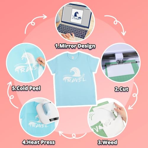 Image of HTVRONT White Heat Transfer Vinyl Roll - 12 inch x 30ft White Iron on Vinyl for Shirts, White HTV Vinyl Easy to Use, Easy to Cut & Weed for Heat Transfer Vinyl Design