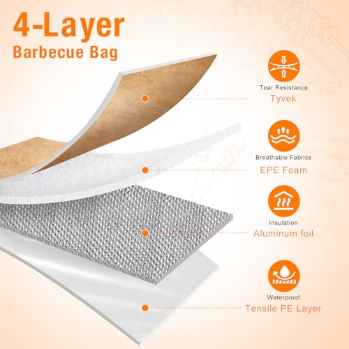 Manta BBQ para carne, bolsa aislante reutilizable 21 pulg miniatura 6
