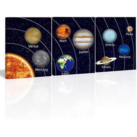 KAIRNE Kids Space Room Decor Framed Outer Space Wall Art Set Of 3 (12X16inch) Kids Picture Planets Pictures Solar System Educational Teaching Poster for Boys Room Nursery Kids Playroom Decor Cover