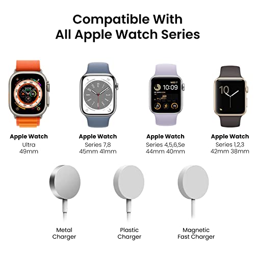 LJFLYXRI Charger Stand for Apple Watch,Compatible for All Apple Watch Series Ultra/SE/8/7/6/5/4/3/2/1,Silicone Desk Stand Holder for iWatch Compatible for NightStand Mode (Grey)