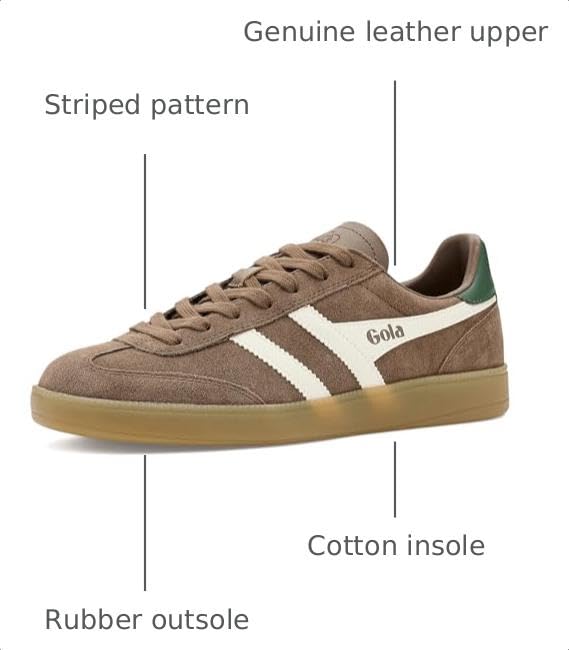 Image of Gola Mens Viper