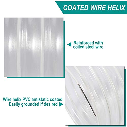 4 Inch X 10 Feet Dust Collection Hose - Flexible Clear Pvc Heavy Duty Puncture Resistant Dust Debris Fume Hoses - Reinforced With Coated Wire Helix #TOP4