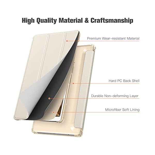 Fintie Hülle für Samsung Galaxy Tab A7 Lite 8.7 2021, Ultradünn Schutzhülle mit Transparenter Rückseite Abdeckung Cover… – Bild 5