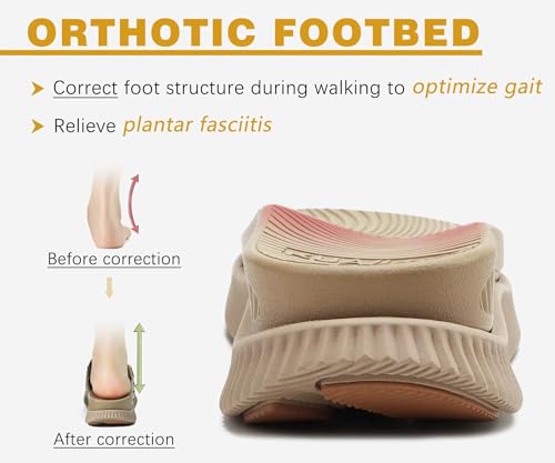 KuaiLu Orthopedic Walking for Womens Sandals with Arch Support Beige Size 9 by KuaiLu - Used condition - Image 3