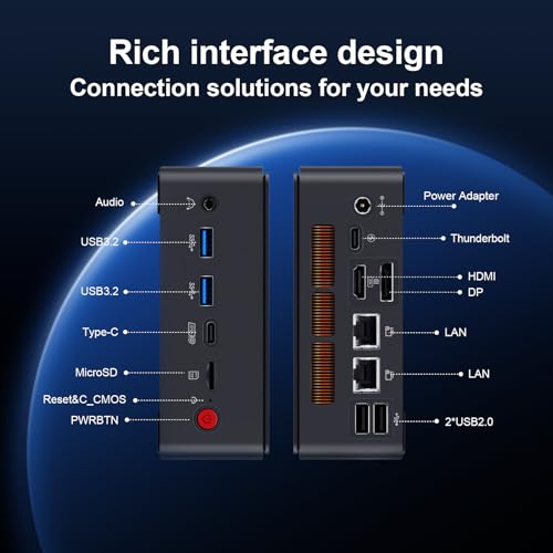 LIMYEE Mini PC Window 11, 16GB DDR5 512GB M.2 SSD Portable Computer, Multi-Port, Support Four Displays Synchronous Asynchronous Display. Pre-Installed Windows 11 Pro Suitable Office/Home by LIMYEE - Used condition - Image 3