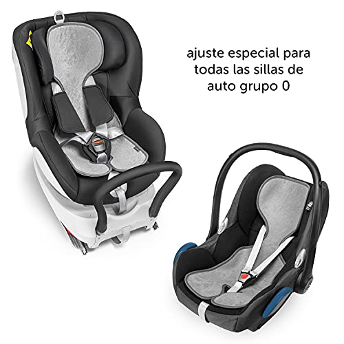 Miniatura 2 de Zamboo Funda Grupo 0 Universal Verano, Colchoneta Grupo 0 Universal Compatible Con Maxi-Cosi Cybex Römer, Funda Verano Silla Coche Transpirable, Gris