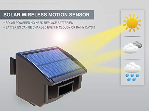 image for Htzsafe Solar Driveway Alarm System-1/4 Mile Long Transmission Range-S
