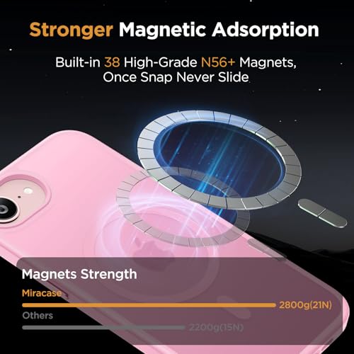 Image of Miracase for iPhone 16e case & iPhone 17e Case for MagSafe [with 2x9H+ Screen Protectors] TOP Military-Grade Protection Shockproof with Velvet Touch for iPhone 16e /17e Phone Case 6.1 inch, Matte Pink